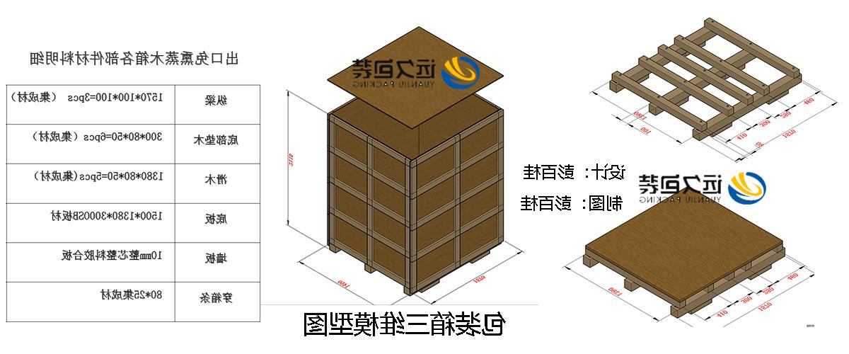 <a href='http://ugrs.szjnydq.com'>买球平台</a>的设计需要考虑流通环境和经济性